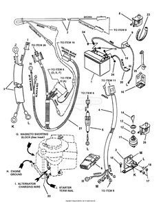 Electrical Components - For 12.5 Hp Briggs Diagram and Parts List for 7800669 (107280340)(2010) Briggs and Stratton Lawn Tractor